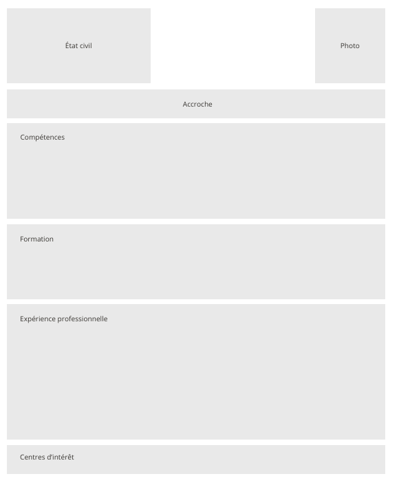 Tek sütunlu CV sayfa düzeni taslağı: État civil, Photo, Accroche, Compétences, Formation, Expérience professionnelle, Centres d’intérêt